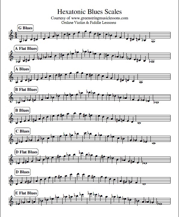 Free Blues Scales Sheet Music Part 1, provided by Green String Music Lessons - Private Fiddle Lessons & Violin Lessons