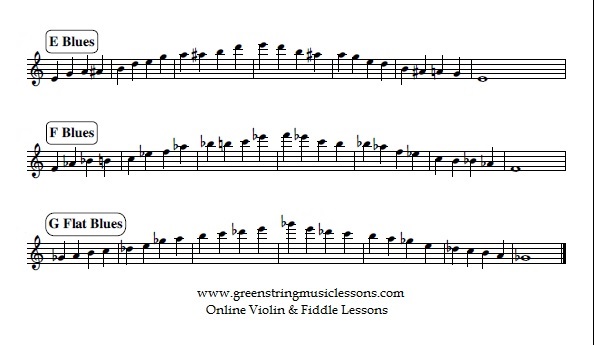 Free Blues Scales Sheet Music, Part 2, provided by Green String Music Lessons - Private Fiddle Lessons & Violin Lessons